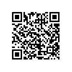 CRCW04021R80FKED QRCode