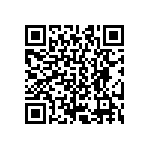 CRCW04021R87FNED QRCode