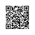 CRCW04021R91FKED QRCode