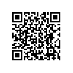 CRCW0402200KFKTE QRCode