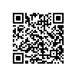 CRCW0402205KFKED QRCode