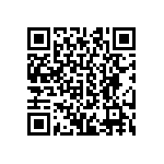 CRCW040220K0FKTD QRCode