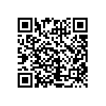 CRCW040220R0FKED QRCode