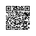 CRCW040220R0JNEDHP QRCode