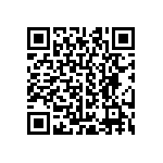 CRCW0402220RJNEE QRCode