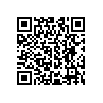 CRCW040222R1DKEDP QRCode