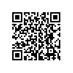 CRCW040223K2FKED QRCode