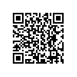 CRCW040224R0FKEE QRCode