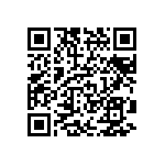 CRCW040224R9FKED QRCode