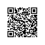 CRCW040224R9FKTD QRCode