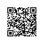 CRCW040227R4FKEDHP QRCode