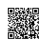CRCW04022M00FKEE QRCode