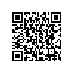 CRCW04022M20FKTD QRCode