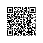 CRCW04022M43FKED QRCode