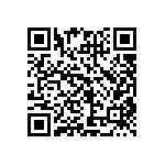 CRCW04022M87FKTD QRCode