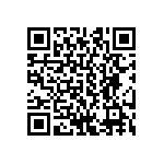 CRCW04022M94FKED QRCode