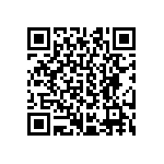 CRCW04022R21FKED QRCode