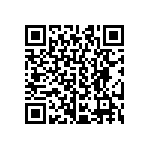 CRCW04022R21FNED QRCode