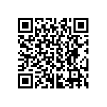 CRCW04022R32FKED QRCode