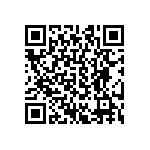 CRCW04022R55FKED QRCode