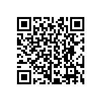 CRCW04022R61FNED QRCode