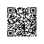 CRCW04022R67FKEDHP QRCode