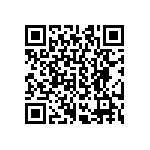 CRCW04022R67FKTD QRCode