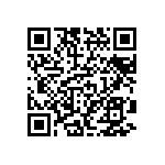 CRCW04022R80FKED QRCode