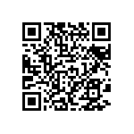 CRCW04022R80FKEDHP QRCode