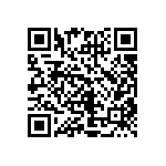 CRCW04022R80FNED QRCode