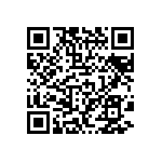 CRCW04022R87FKEDHP QRCode