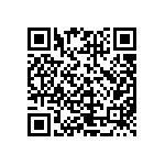 CRCW040231R6FKEDHP QRCode