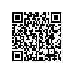 CRCW040233R0DKEDP QRCode