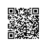 CRCW040235R7FKEDHP QRCode