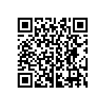 CRCW04023R32FNED QRCode