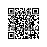 CRCW04023R60JNED QRCode