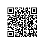 CRCW04023R65FNED QRCode