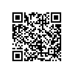 CRCW04023R74FKEDHP QRCode