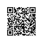 CRCW04023R90FKEDHP QRCode