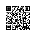 CRCW04024M87FKED QRCode