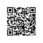 CRCW04024R70FKED QRCode