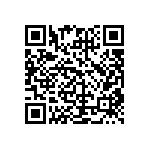 CRCW0402560KJNED QRCode