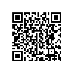 CRCW0402560RJNEDHP QRCode