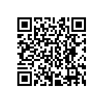 CRCW040256R2FKEDHP QRCode