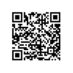 CRCW04025R60FKEDHP QRCode