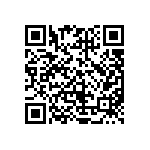 CRCW04025R60JNEDHP QRCode