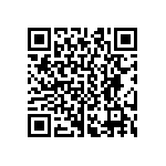 CRCW04025R76FNED QRCode