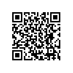 CRCW0402680KFKED QRCode