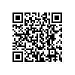 CRCW040268K0FKEDHP QRCode