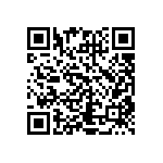 CRCW040268R0FKED QRCode